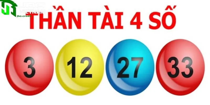 Mẹo đánh xổ số điện toán JBO chuẩn xác