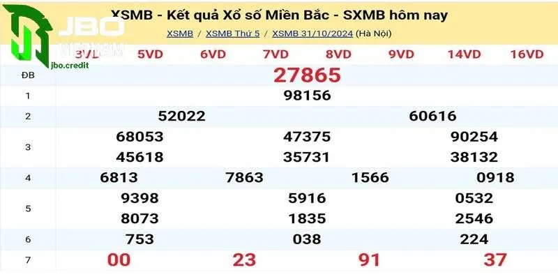 Bí quyết tham gia xổ số 200 ngày JBO hiệu quả